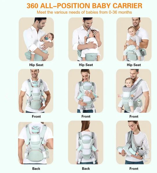 Mochila Porta Bebes Ergonómica Asiento M